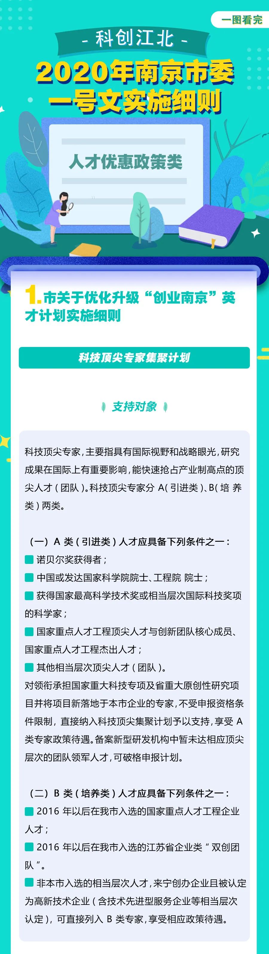 东大江北创新研究院知识产权运营中心